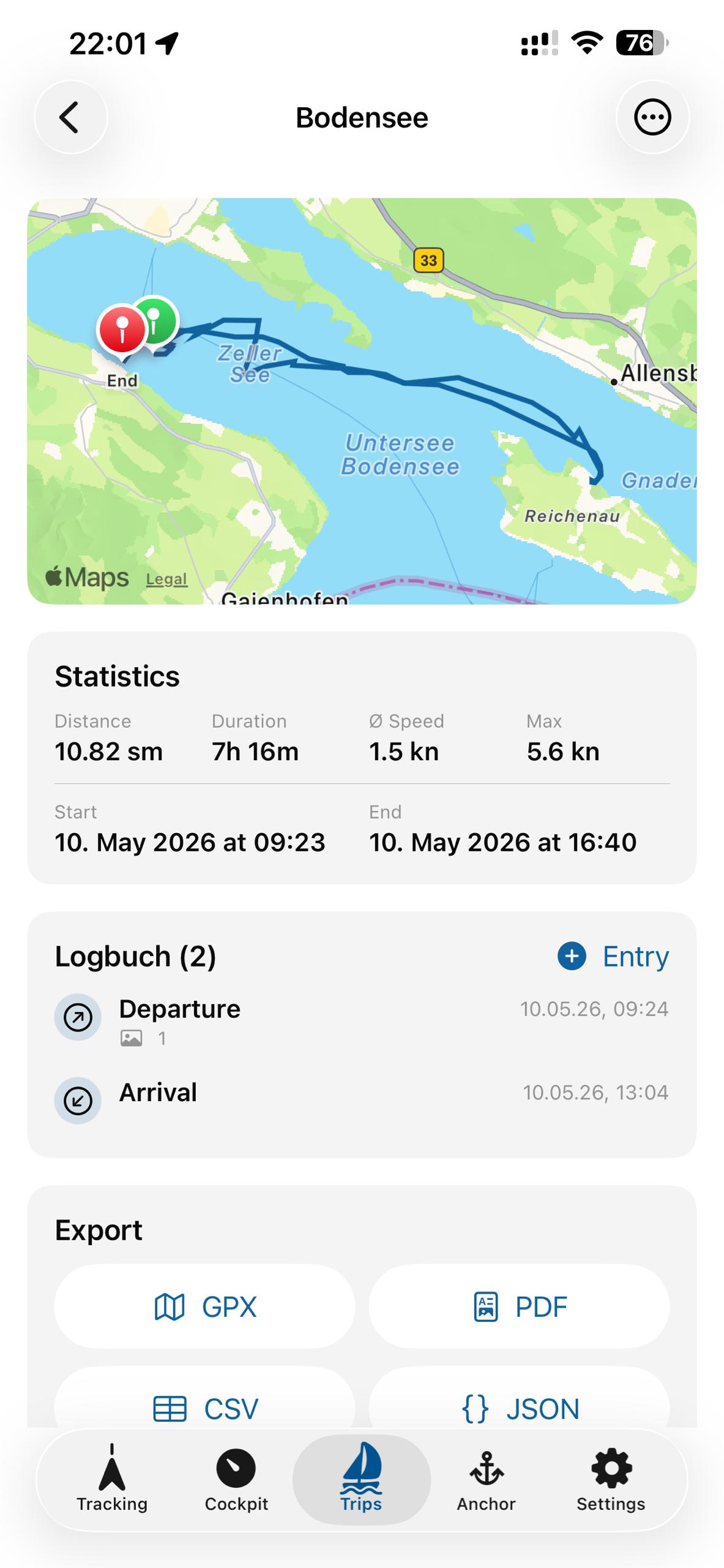 Trips tab showing trip history and statistics